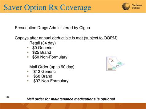 Cigna saver rx reviews. Things To Know About Cigna saver rx reviews. 